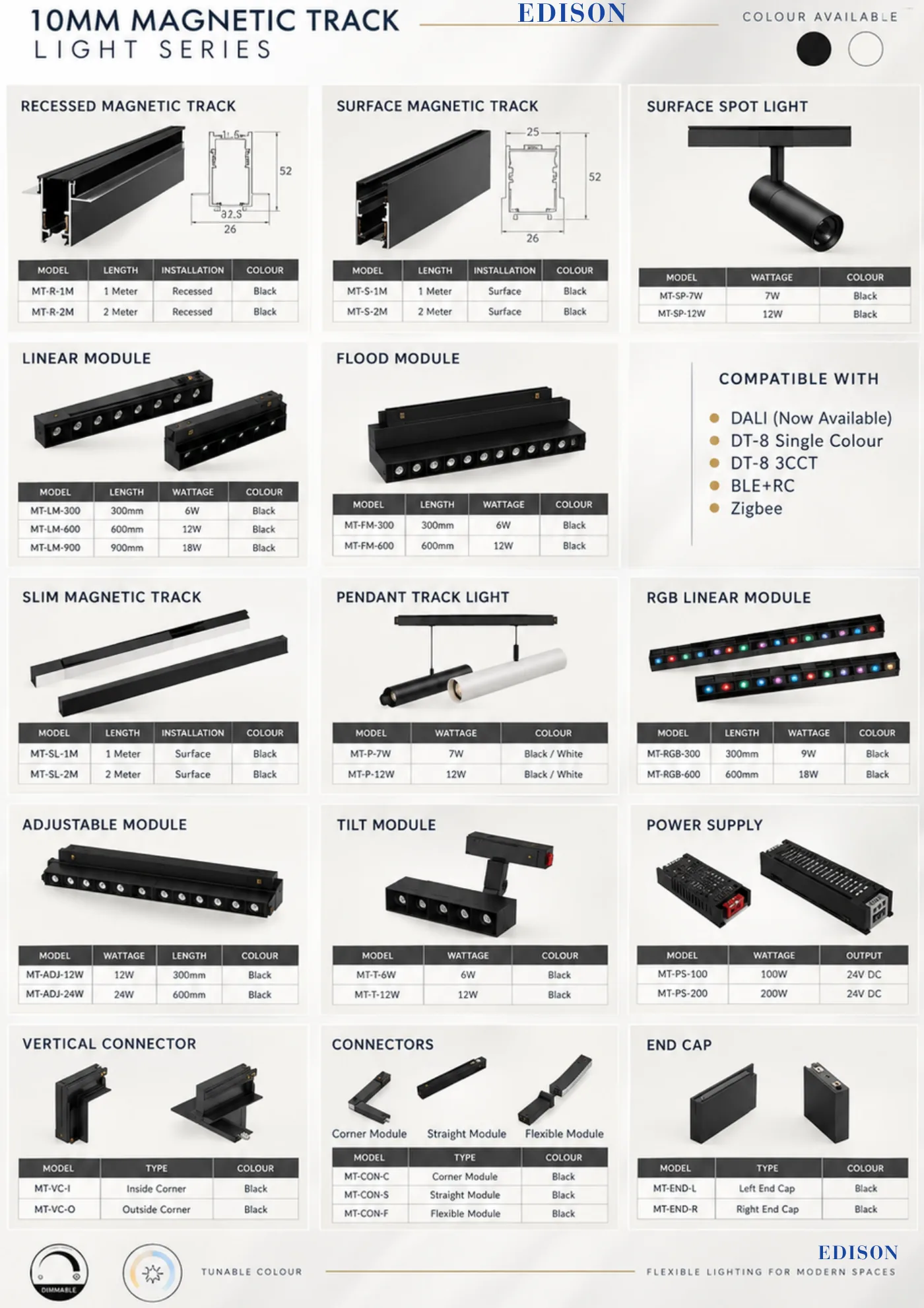 10mm Magnetic Track Light Series page: tracks, modules, connectors and power supplies