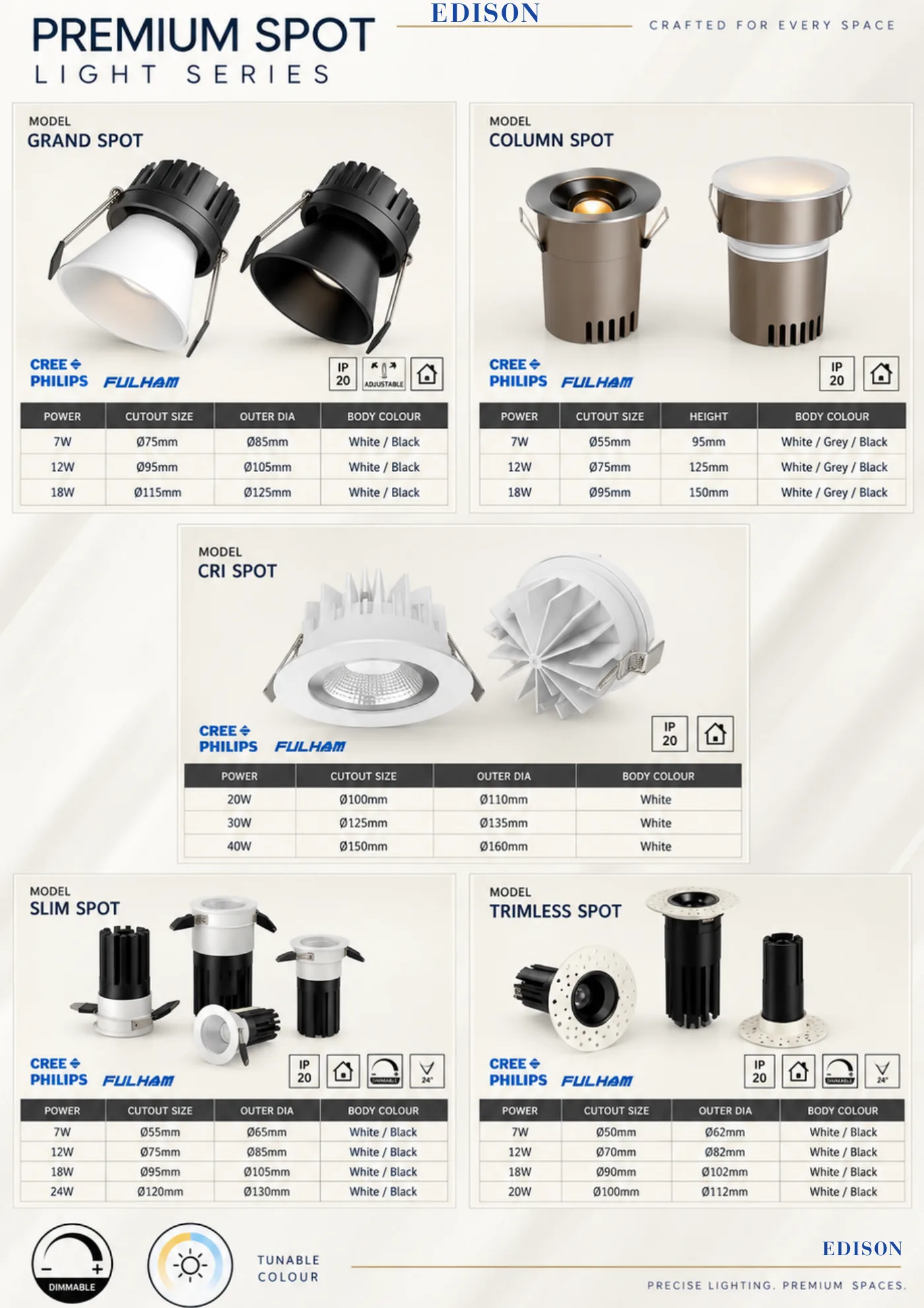 Premium Spot Light Series page: Grand, Column, CRI, Slim and Trimless spots